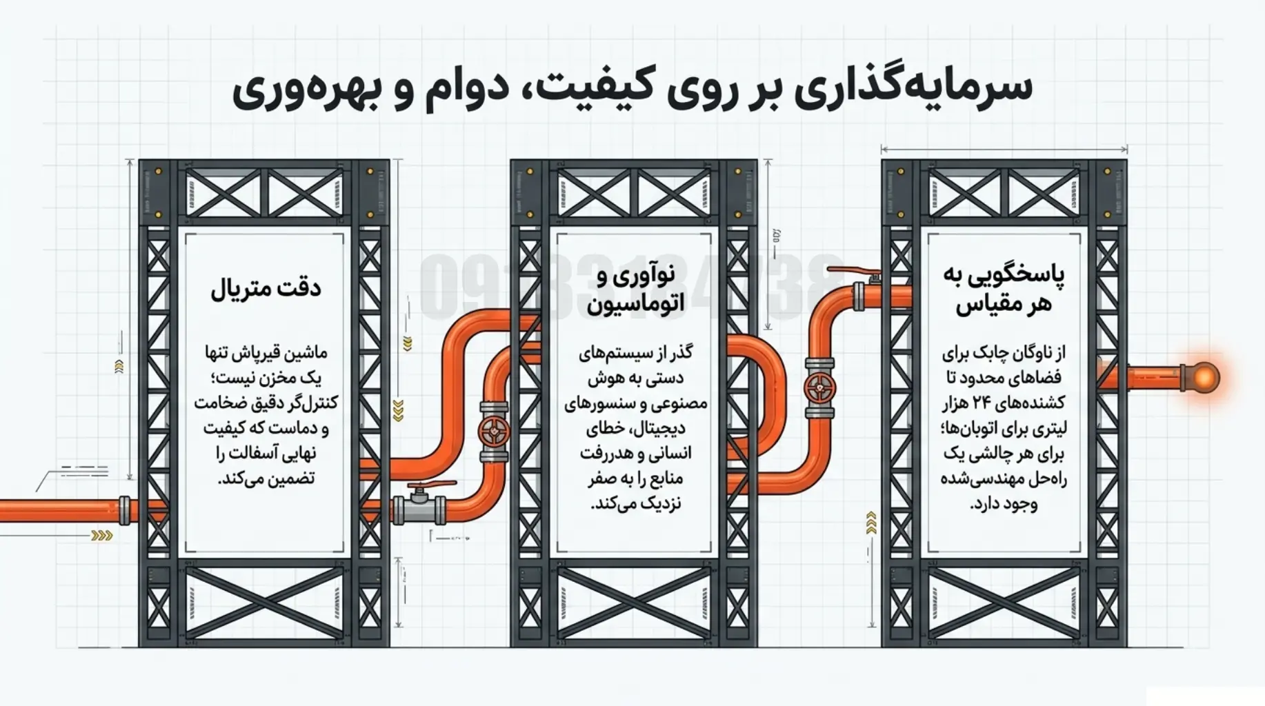 13 کمپرس سازی | اتاق کمپرسی