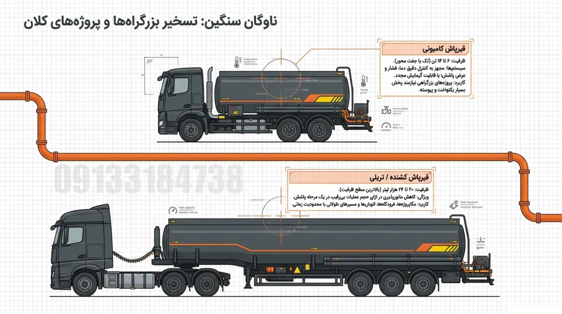 7 کمپرس سازی | اتاق کمپرسی